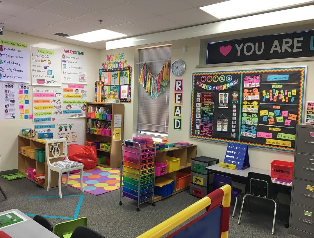 How to Decorate a Special Education Classroom