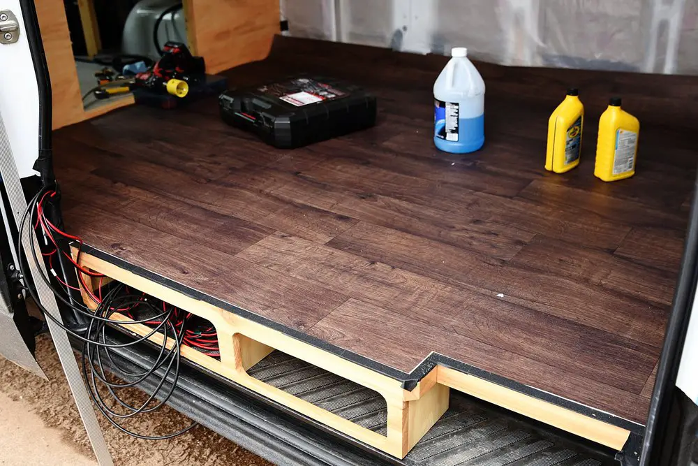 Best Plywood for Van Floor