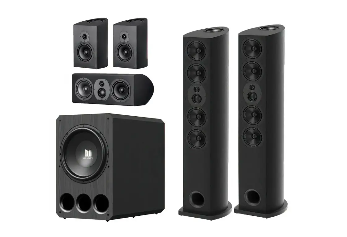 How to Hook Up Supersonic Home Theater System