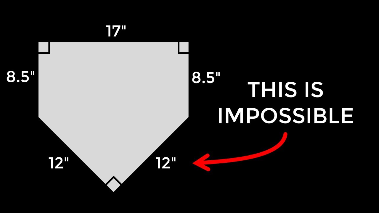 How Wide is Home Plate