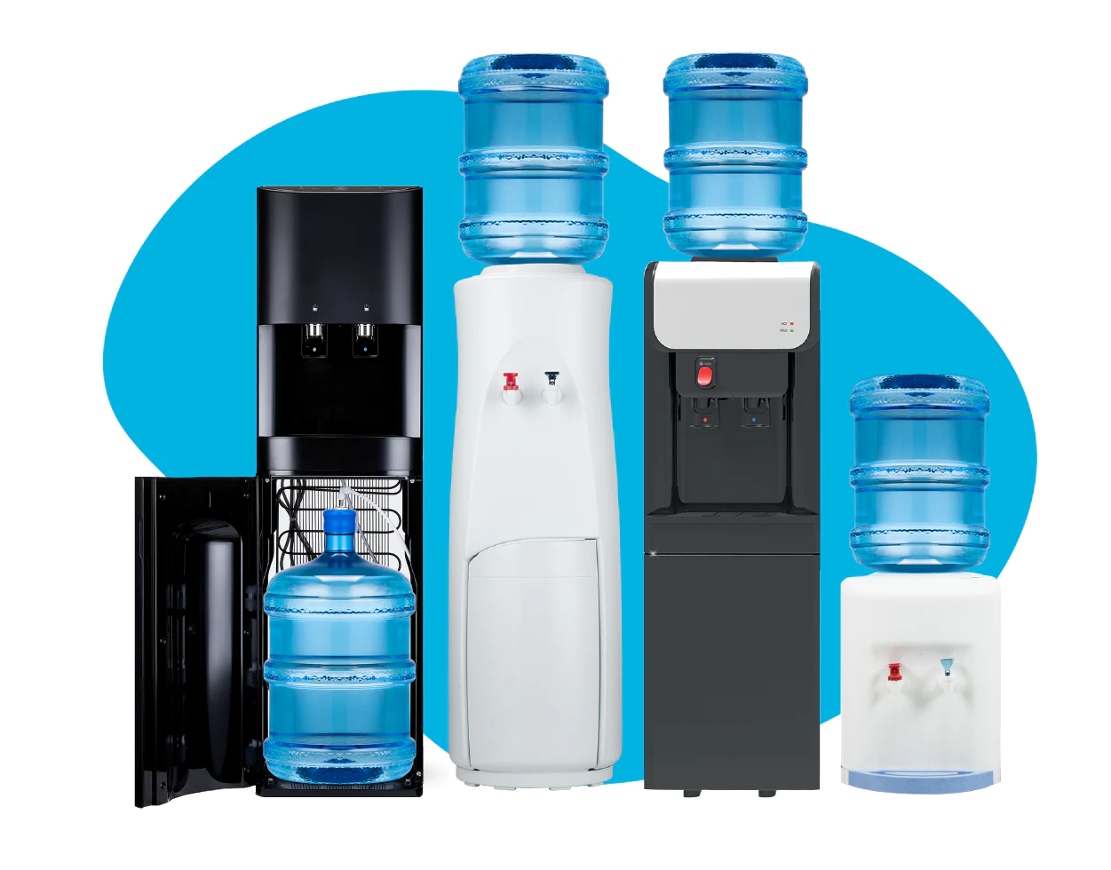 Types of Water Coolers