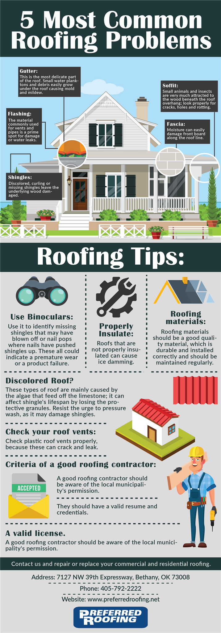 What Are The Most Common Roof Problems?