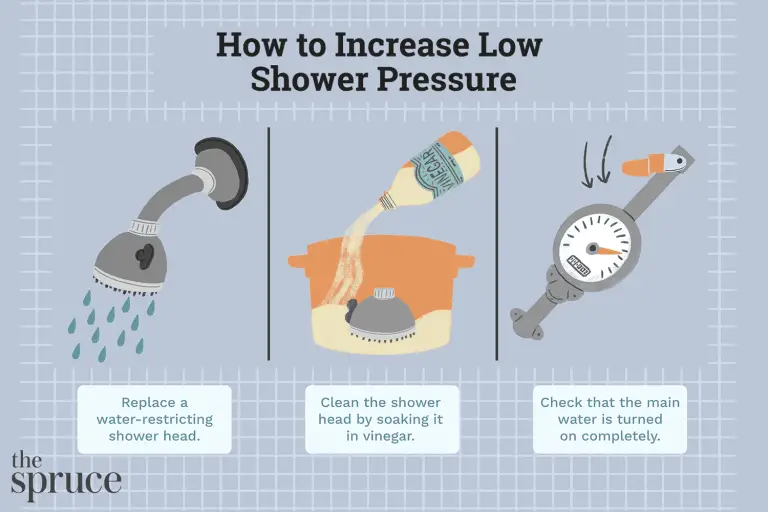 How Can you Make your Water Pressure Stronger?