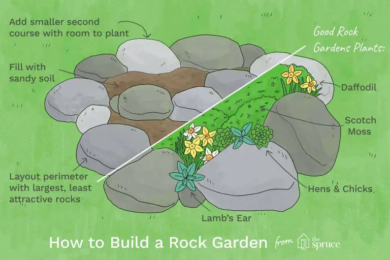 How do you make a mini rock garden?