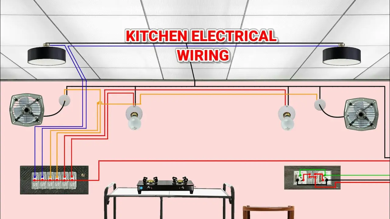 Preparing to Design Kitchen Electrical Wiring Plan