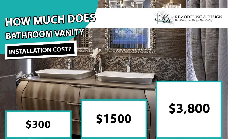 How Much Does It Cost To Remove And Replace A Bathroom Vanity And Sink?