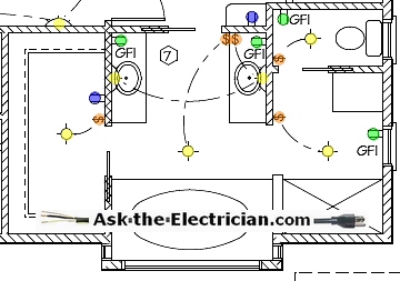 What Size Wire Do I Need For A Bathroom Circuit?