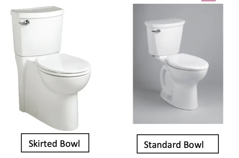 What Do I Need To Know About Replacing A Toilet?