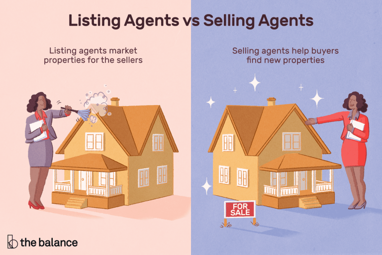 What Is The Meaning Of House Agent?