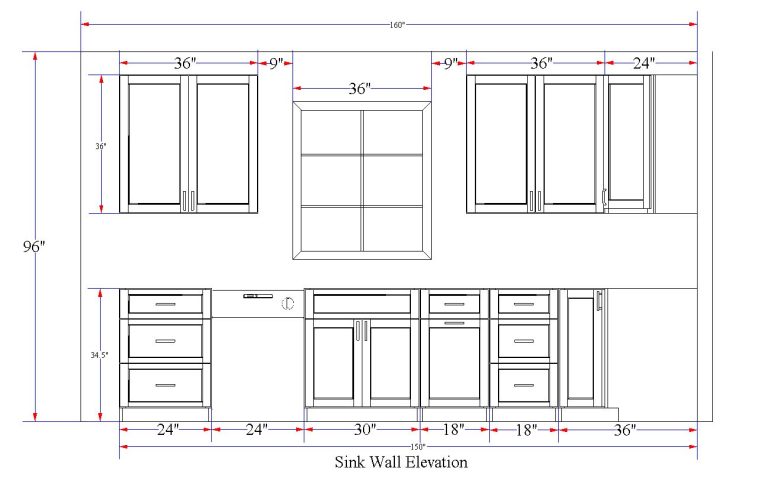 What Is The Minimum Distance Between Base And Wall Cabinets?