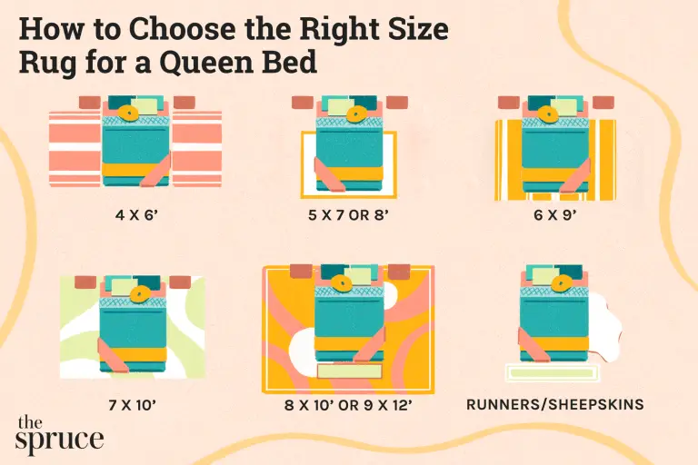 What Size Rug Do You Need For A Queen Bed
