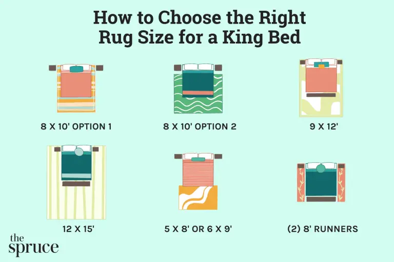 What Size Of Rug For King Bed