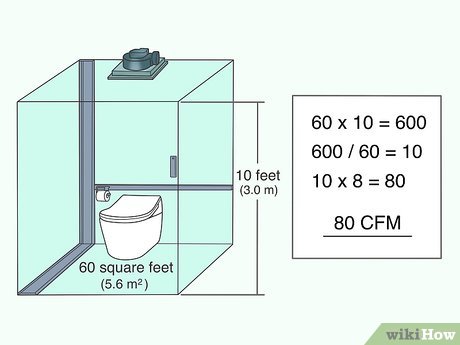 What Is The Proper CFM For Bathroom Exhaust Fan?
