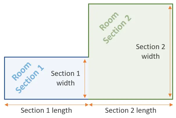 Calculating the Room’s Area