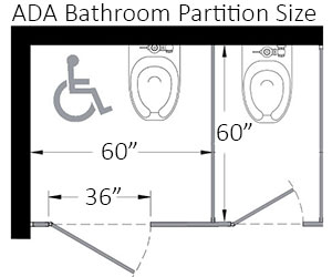Bathroom Stall Dimensions