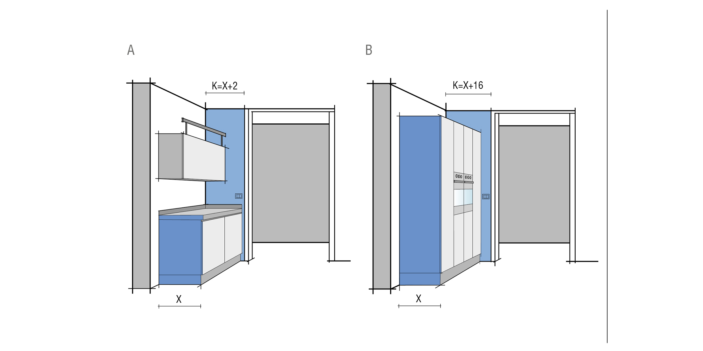 Understanding Cabinet Door Dimensions
