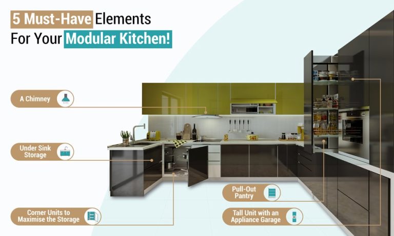 What Are The 5 Aspects Of Kitchen Design?
