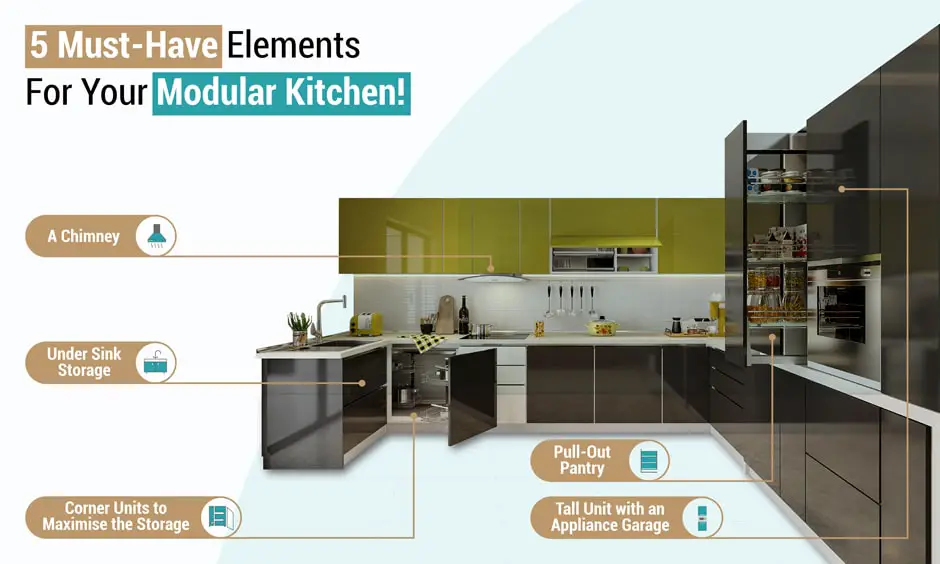 what-are-the-5-aspects-of-kitchen-design